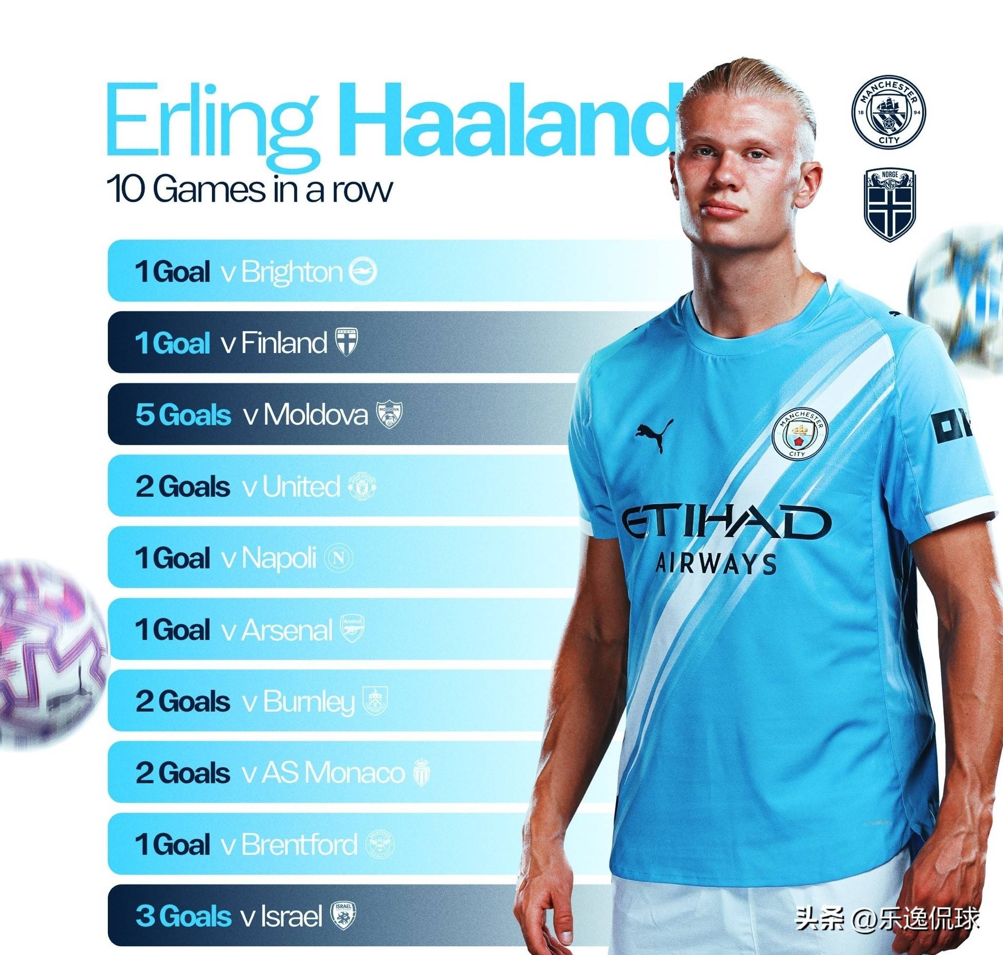 对手主帅：我想选梅西是第一人！只要他没退役就是最强的！