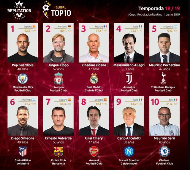 陈艾森领到退役证书，正式告别运动生涯